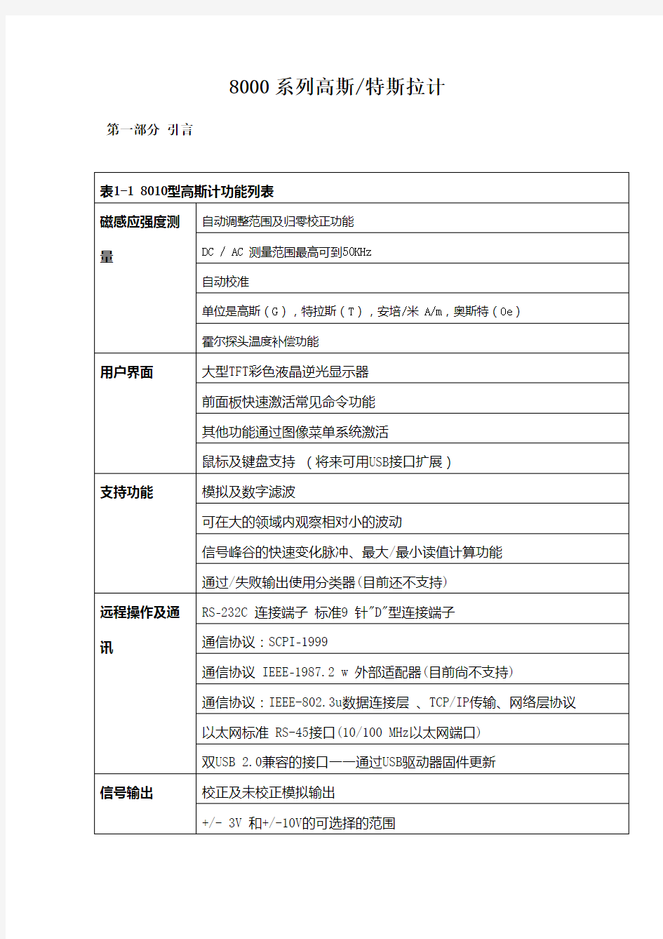 8000系列高斯计中文使用说明书