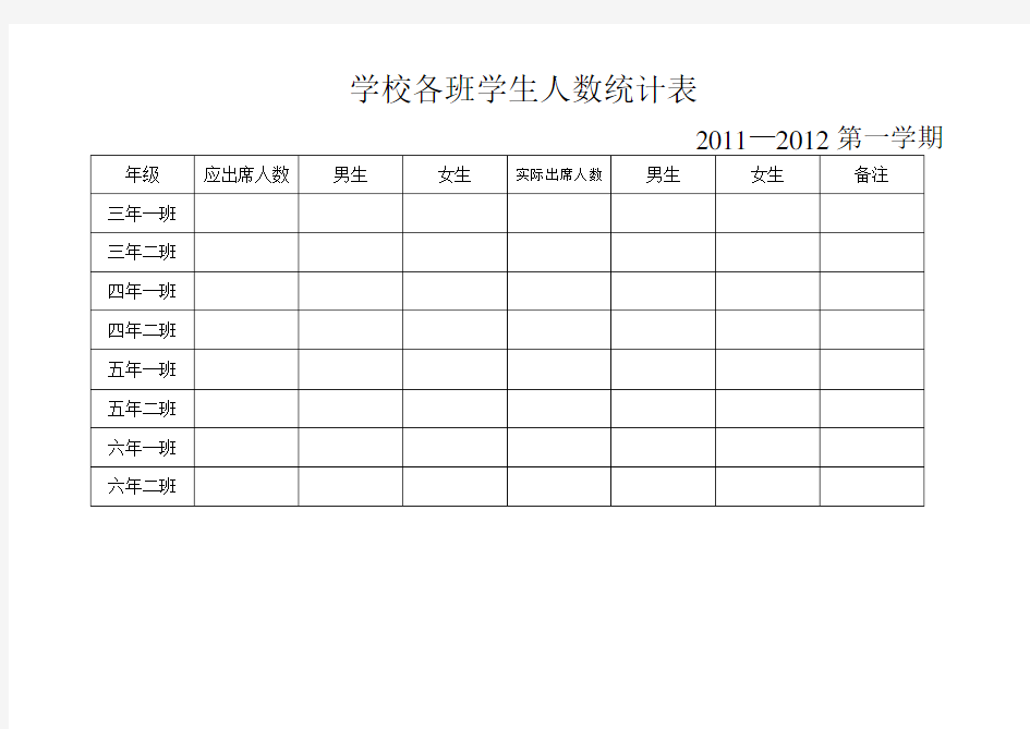 学校各班学生人数统计表Microsoft Word 文档