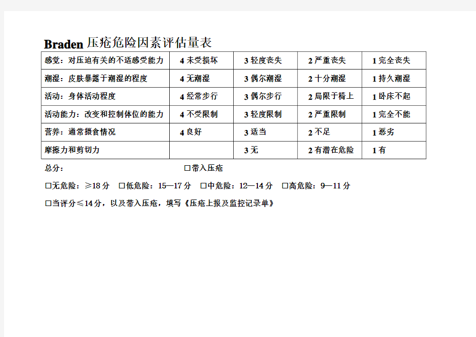 压疮危险因素评估量表