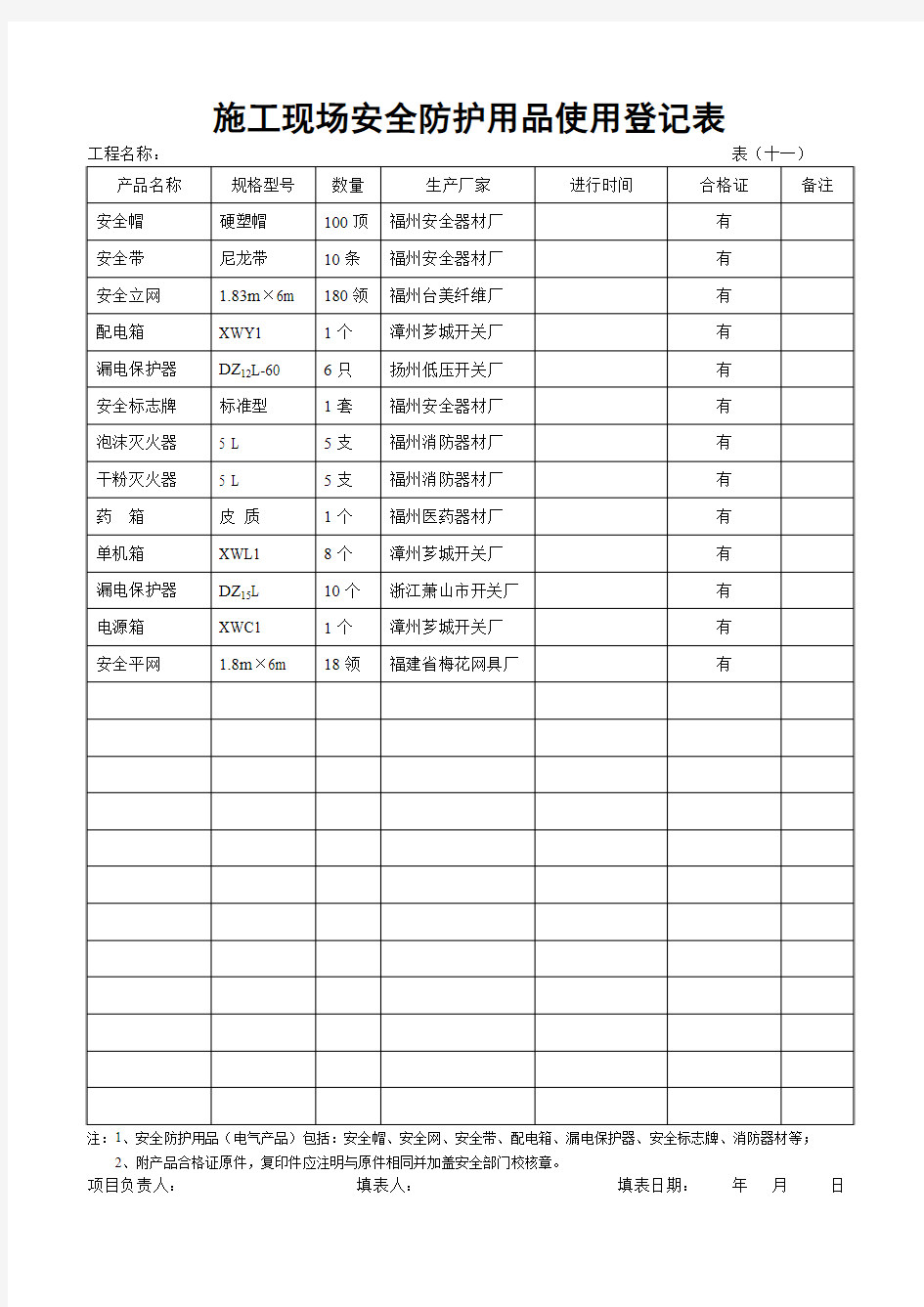 施工现场安全防护用品使用登记表