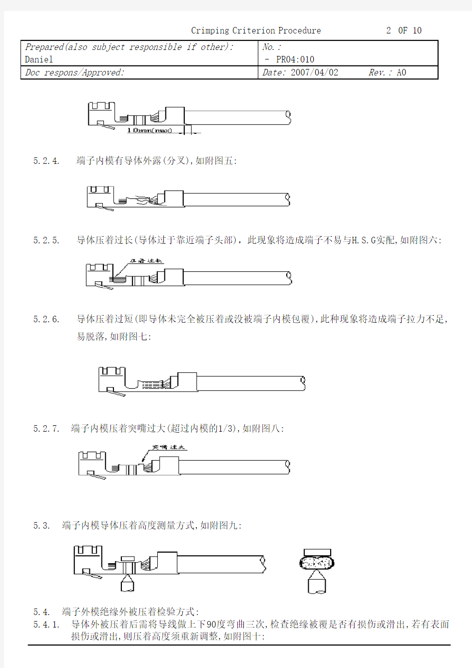 端子铆压标准