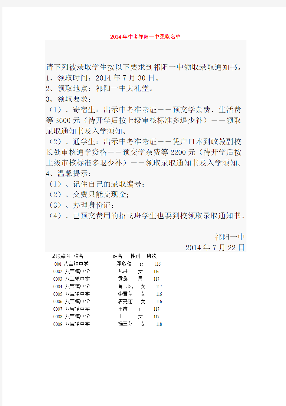 2014年中考祁阳一中录取八宝中学学生名单