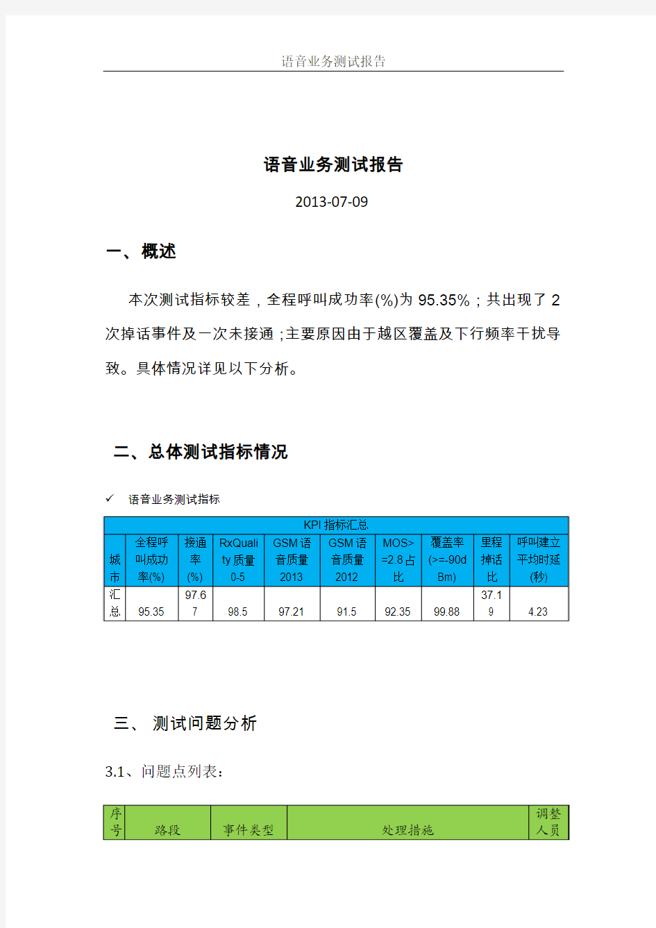 ATU测试经典案例分析