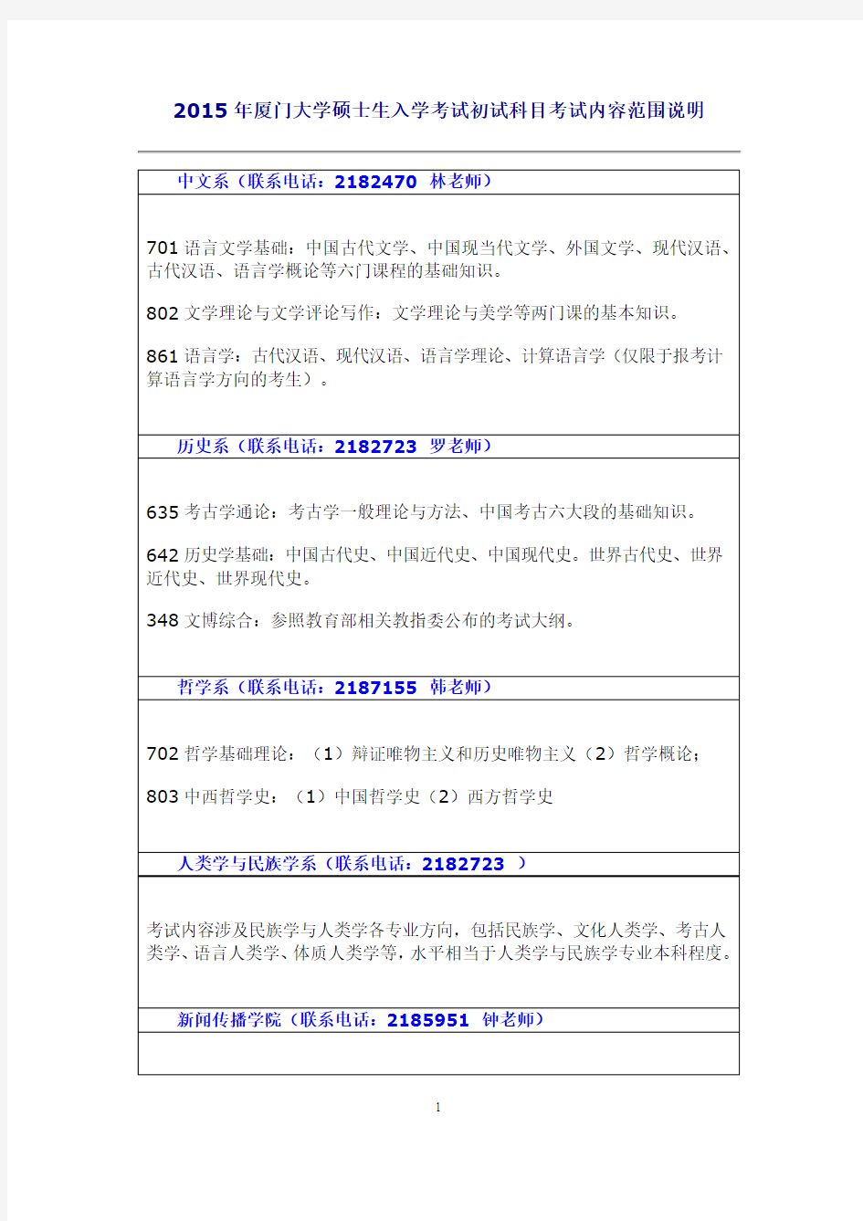 2015年厦门大学硕士生入学考试初试科目考试内容范围说明