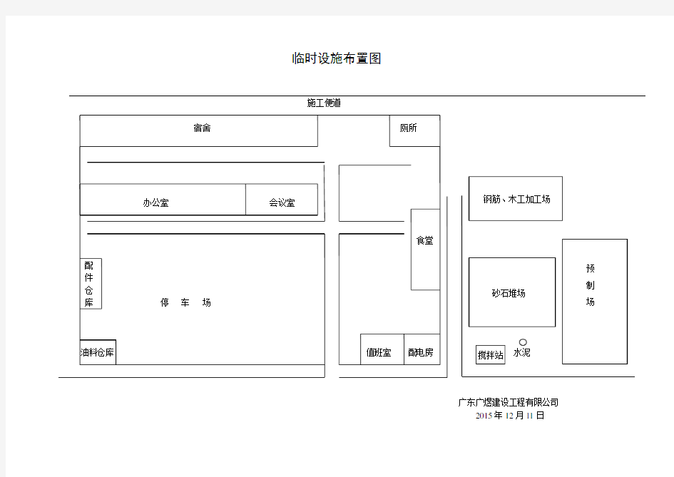 市政道路施工总平面布置图