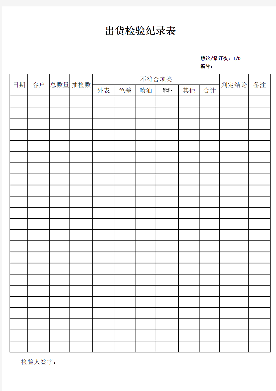 出货检验纪录表