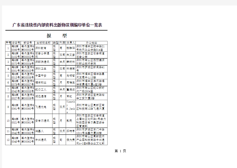 深圳市广东省续性内部资料出版总表