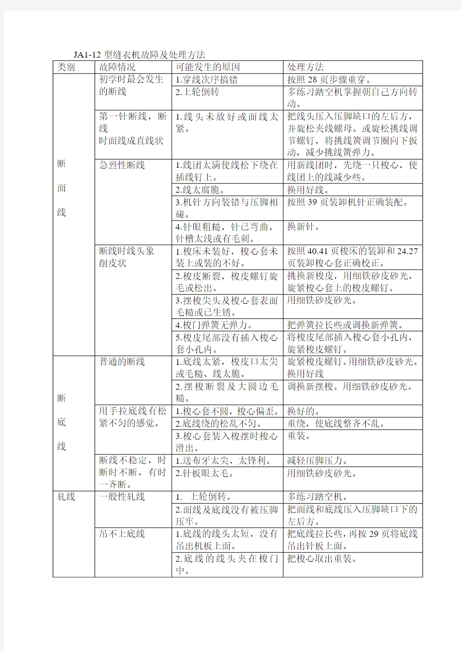 缝衣机故障及处理方法