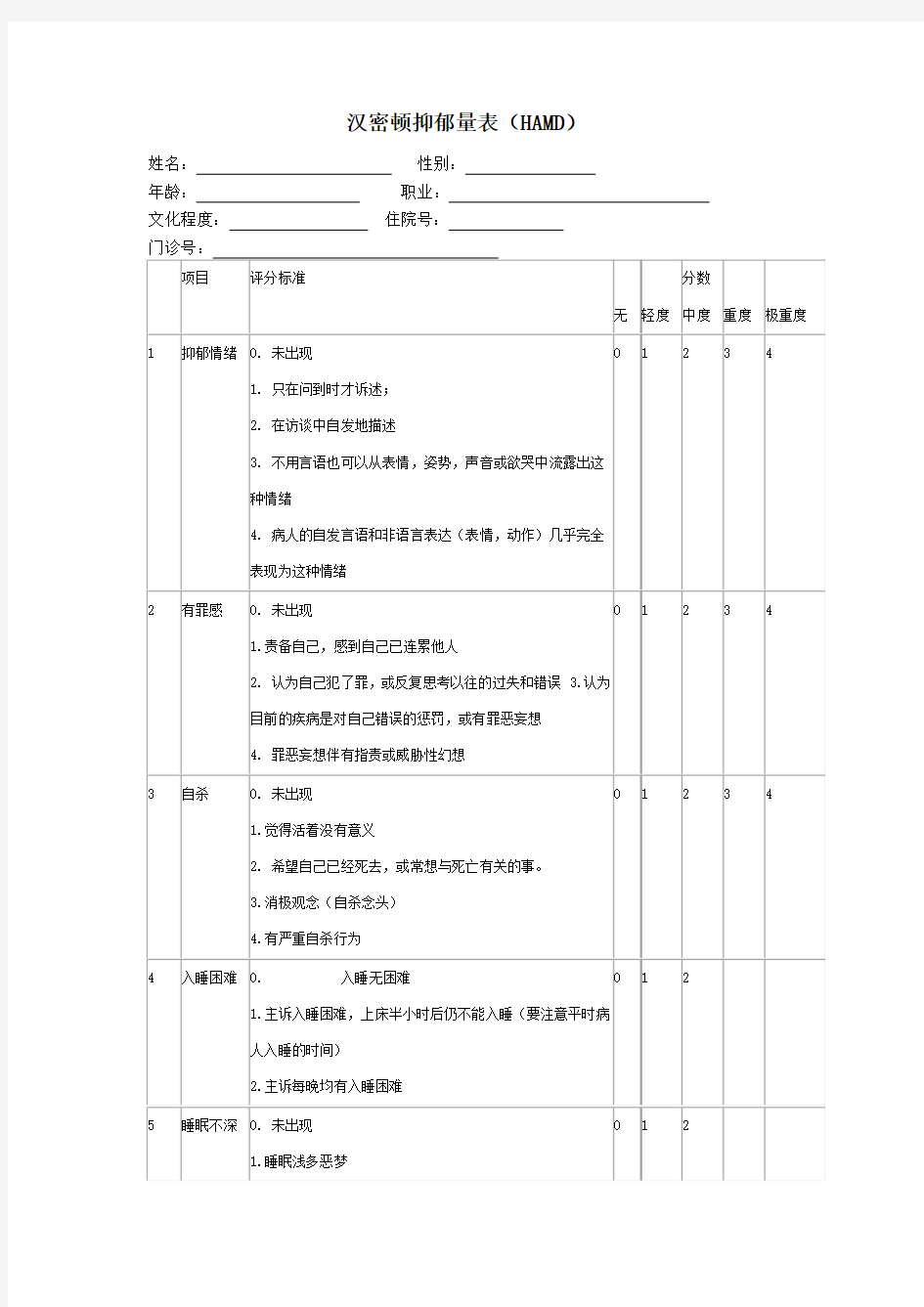 汉密顿抑郁量表(HAMD)