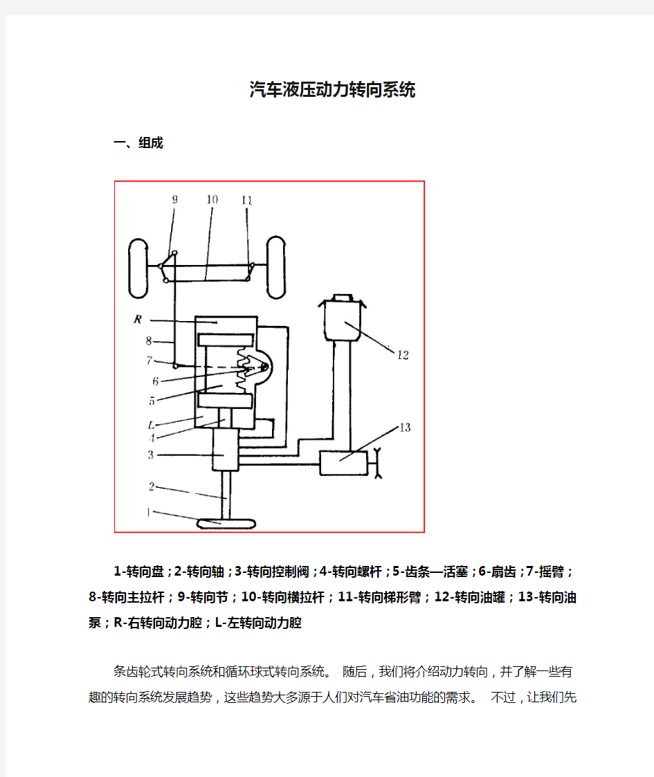 汽车液压动力转向系统