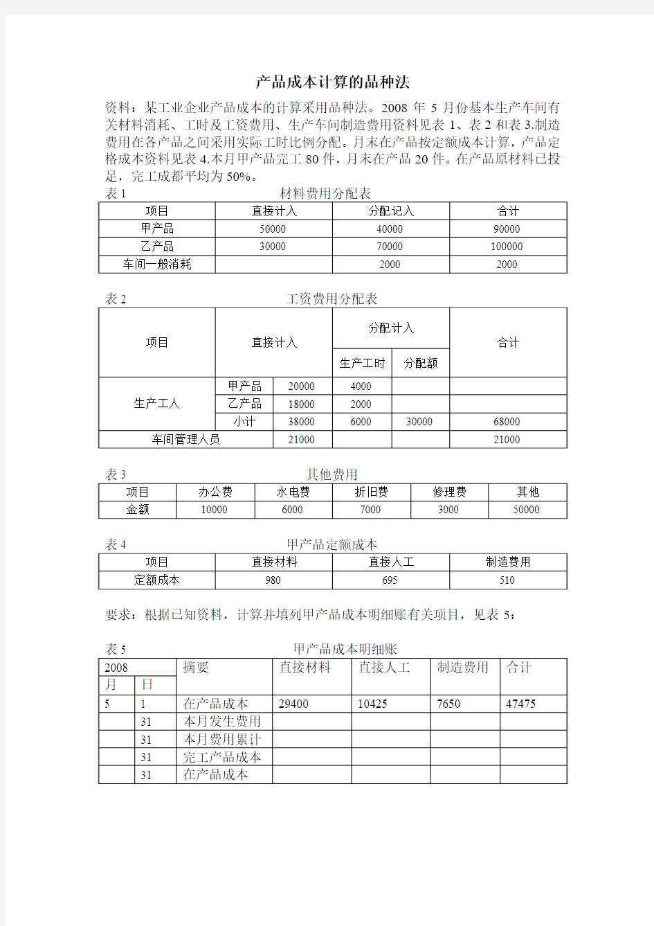 产品成本计算的品种法、分批法