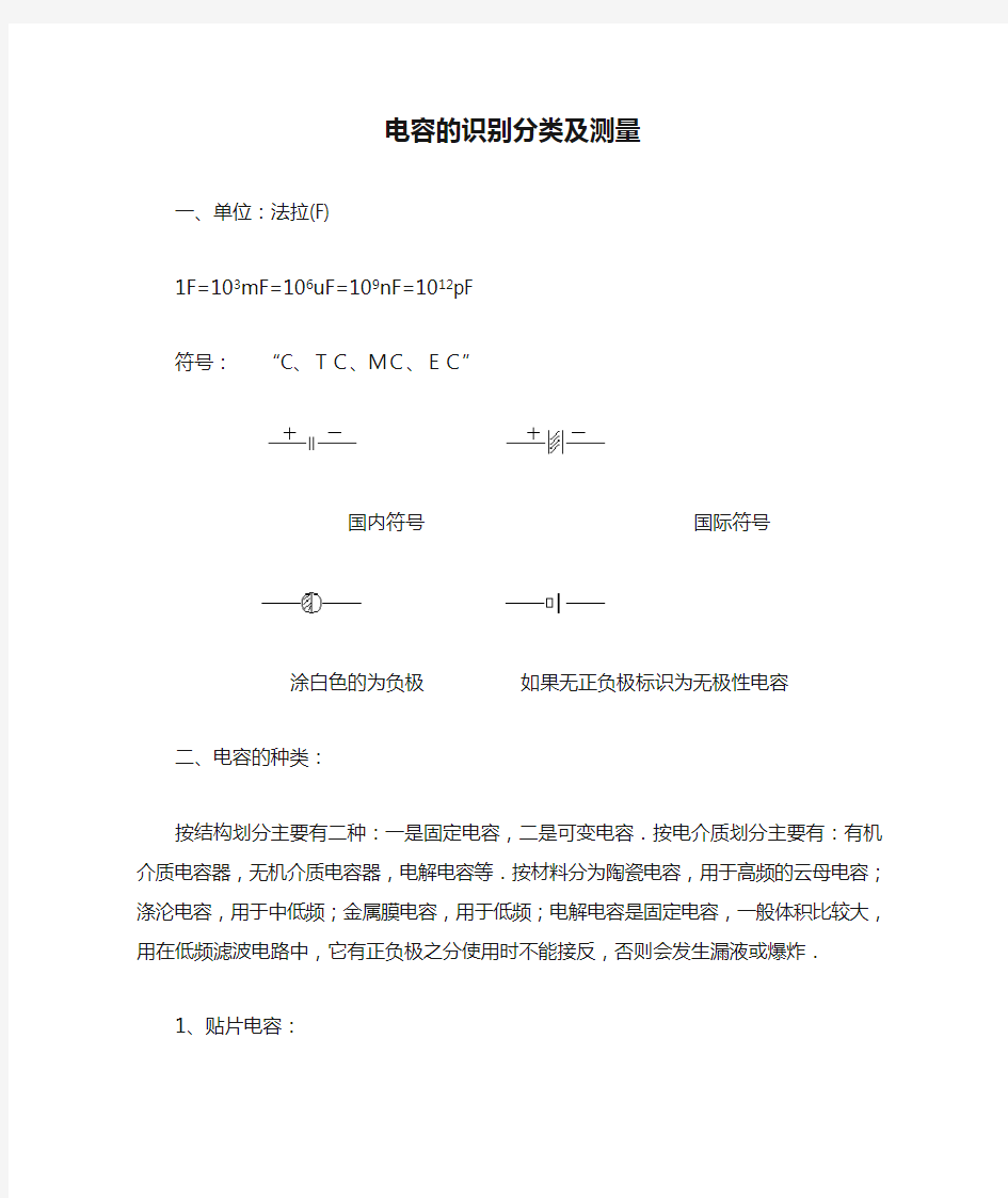 电容的识别分类及测量