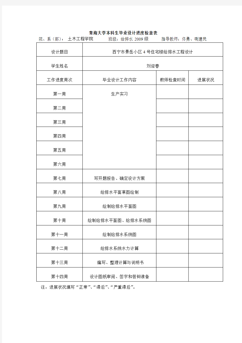 西宁市景岳小区4号住宅楼毕业设计进度检查表 (2)(给水排水工程毕设)