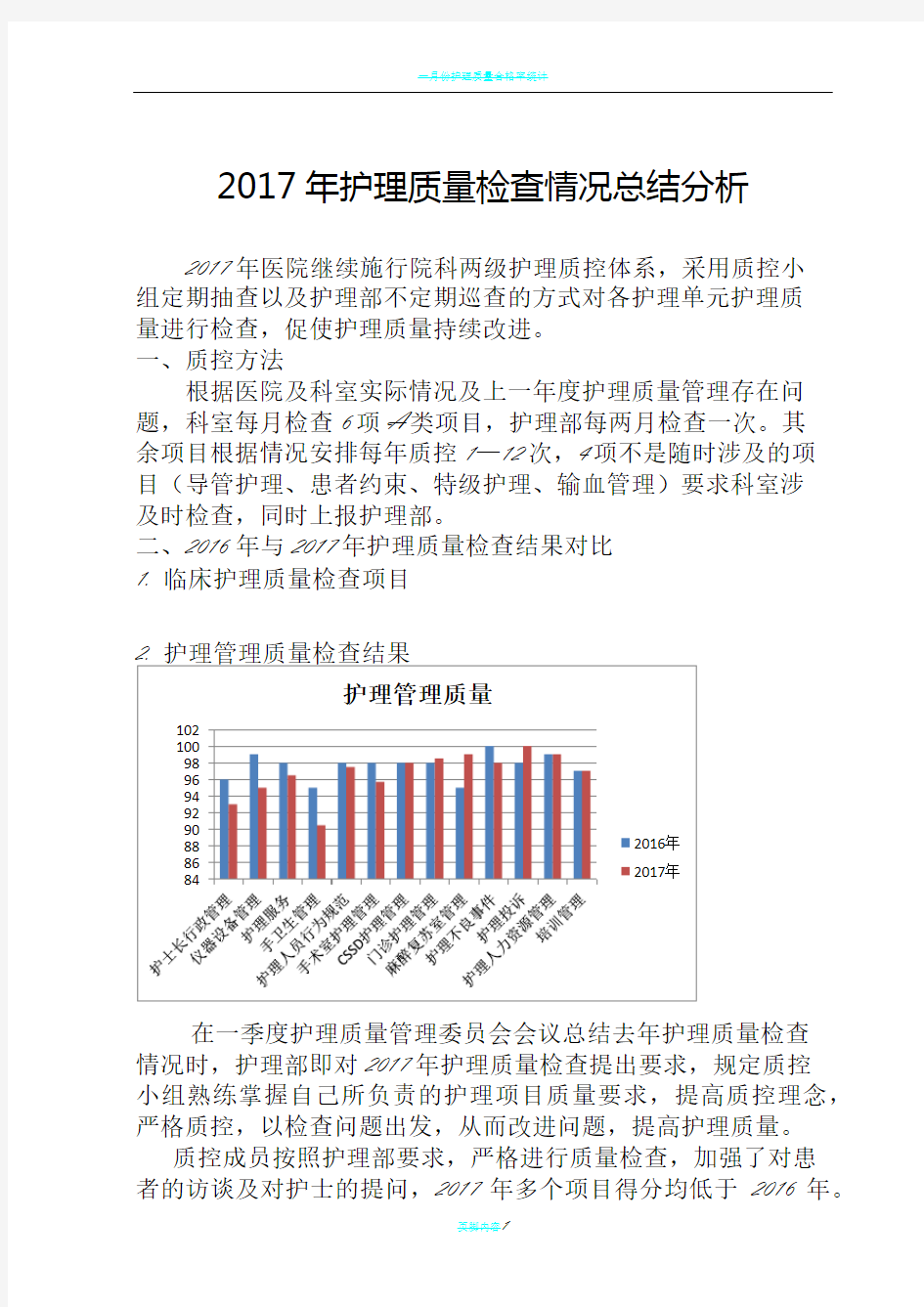 2017年护理质量检查情况总结