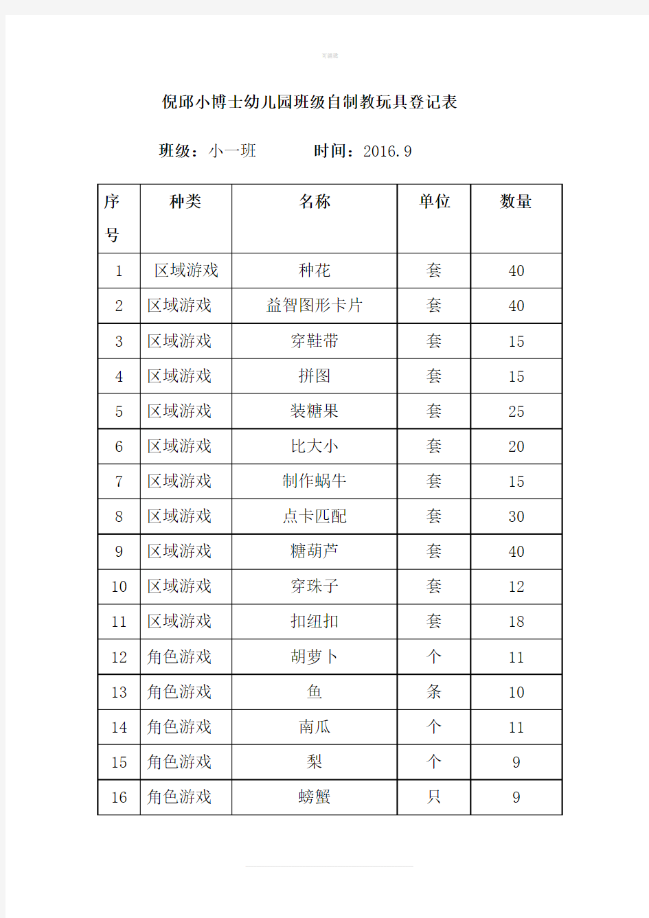 班级自制教玩具登记表