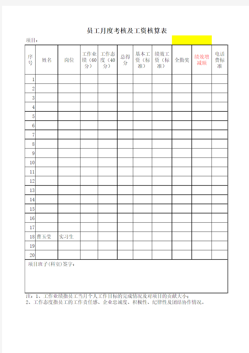 工资考核表