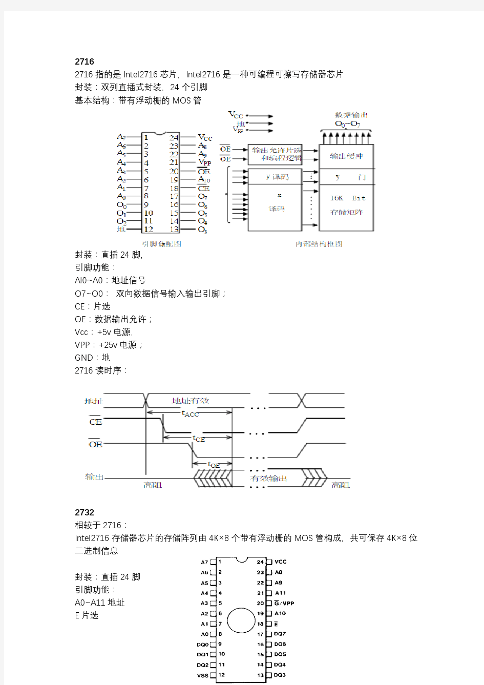 常见存储器芯片资料(简版)