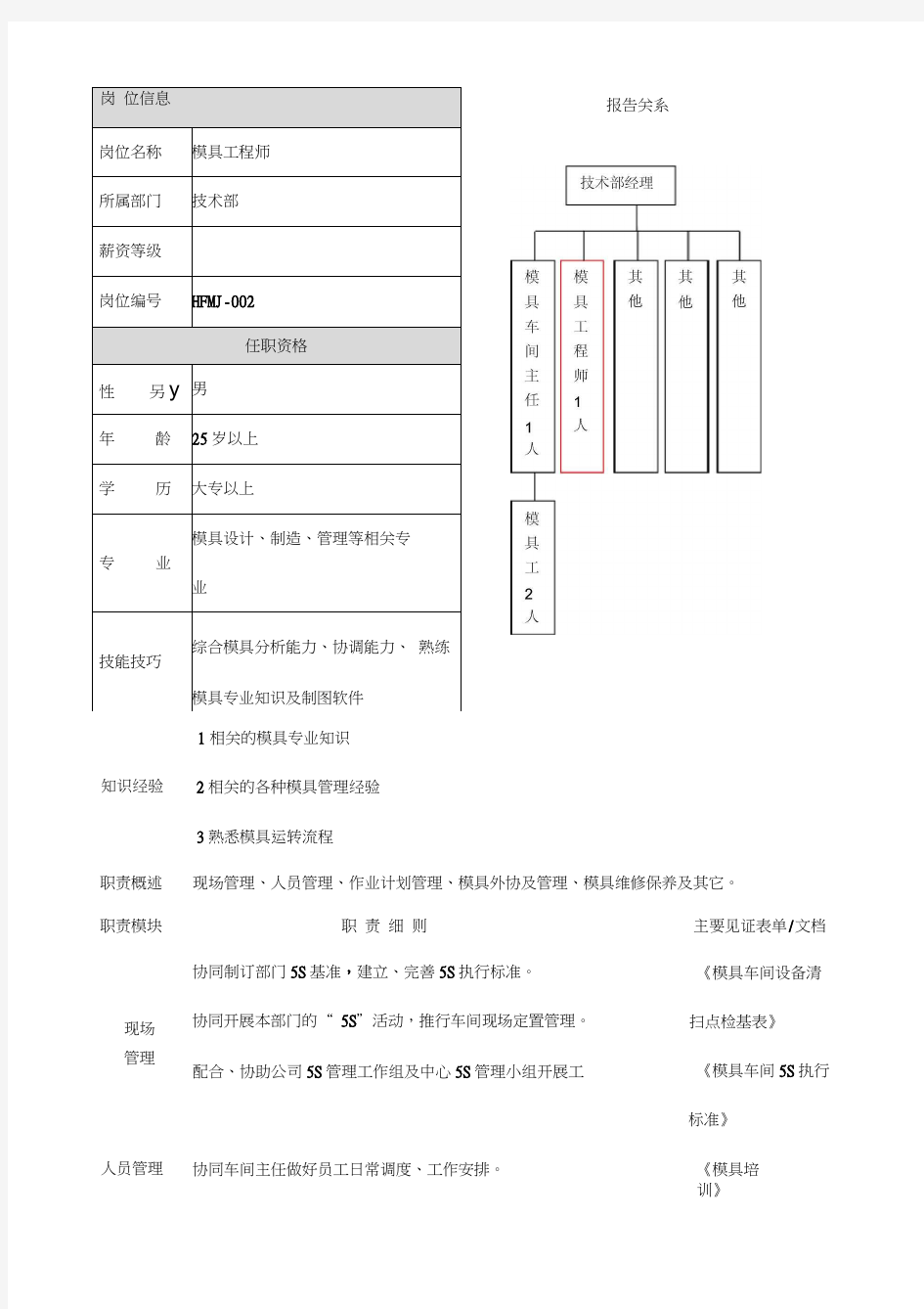 模具工程师岗位说明书