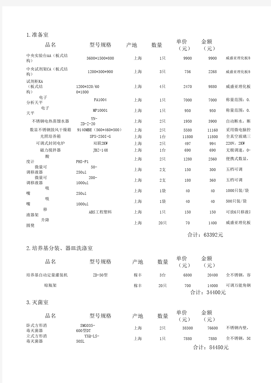 组培室配置方案