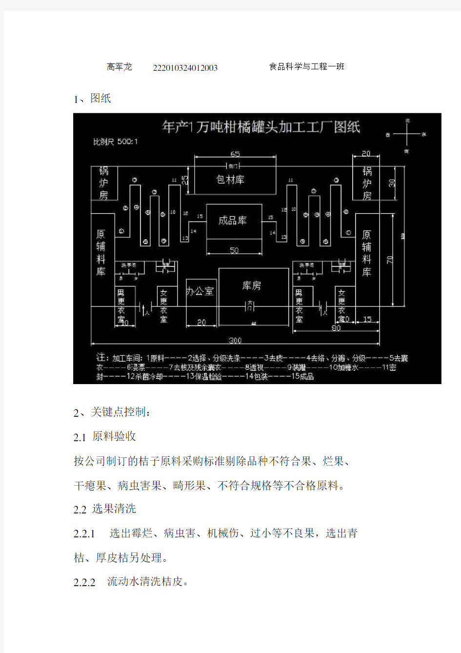 食品加工厂设计图纸