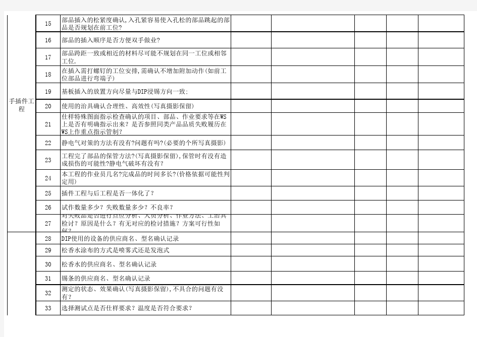 pcba可制造性设计dfm审核规范