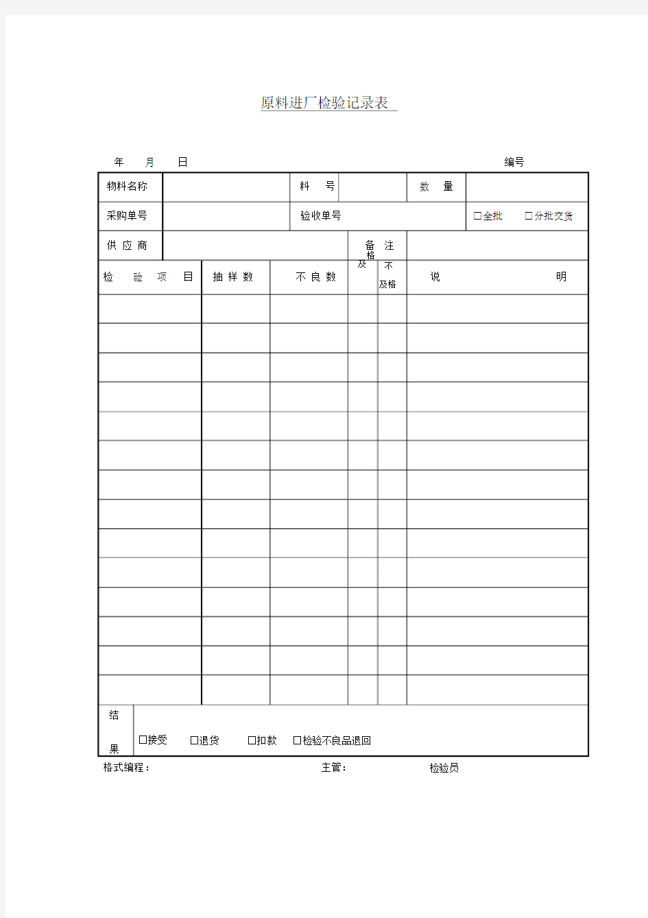 原料进厂检验记录表模板.docx