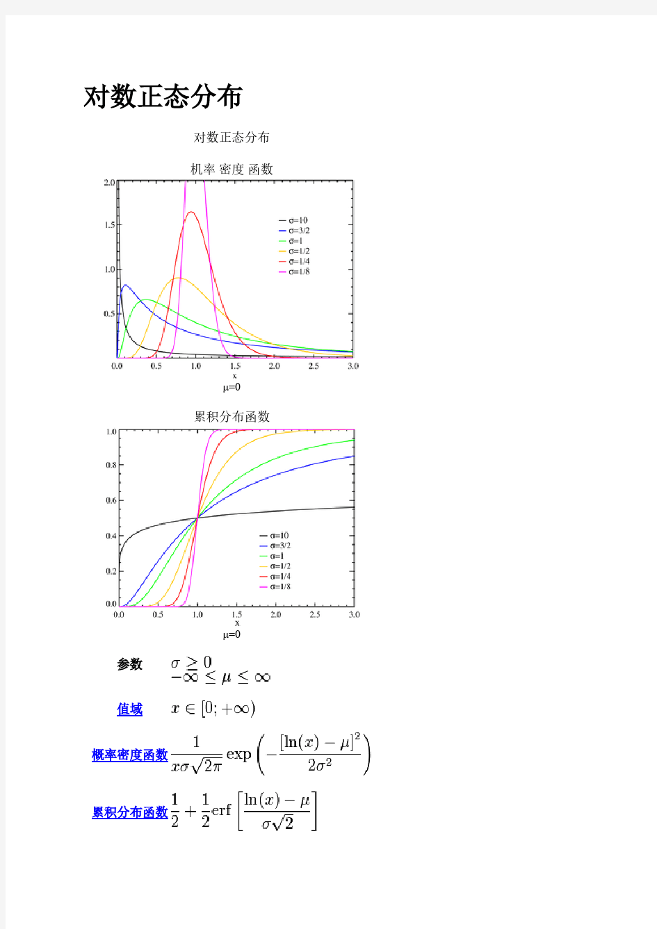 对数正态分布log normal distribution