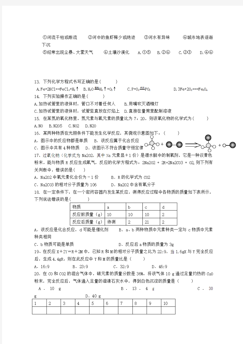 (完整word版)2018年九年级上册化学期末测试卷(有答案)