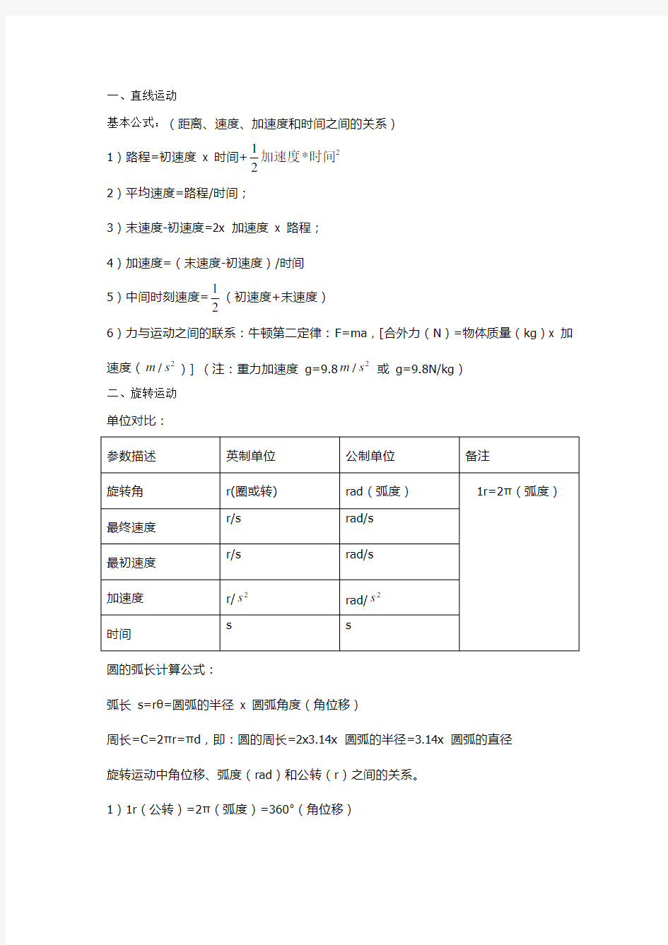 机械设计常用计算公式集