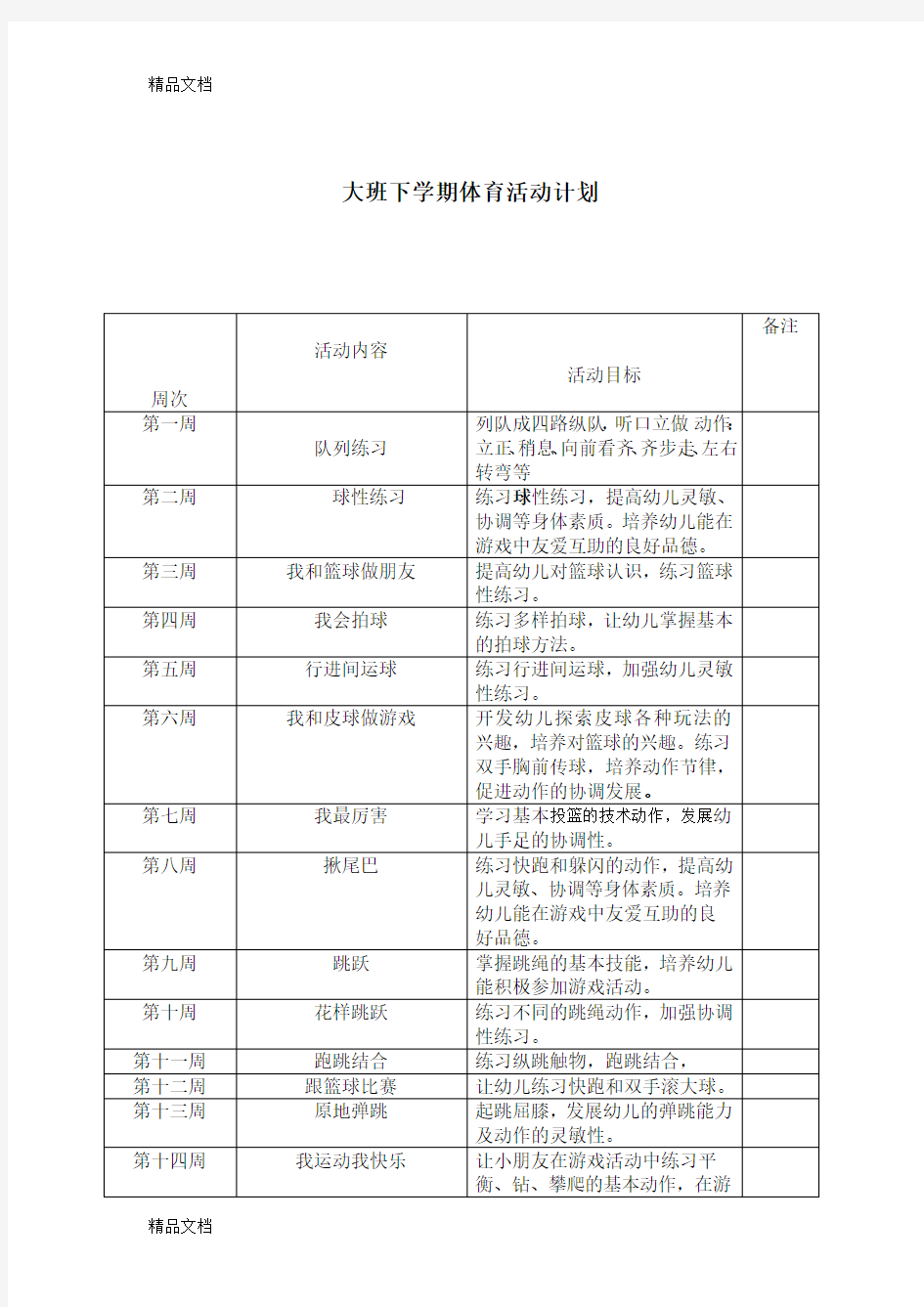 (整理)大班下学期体育活动计划.