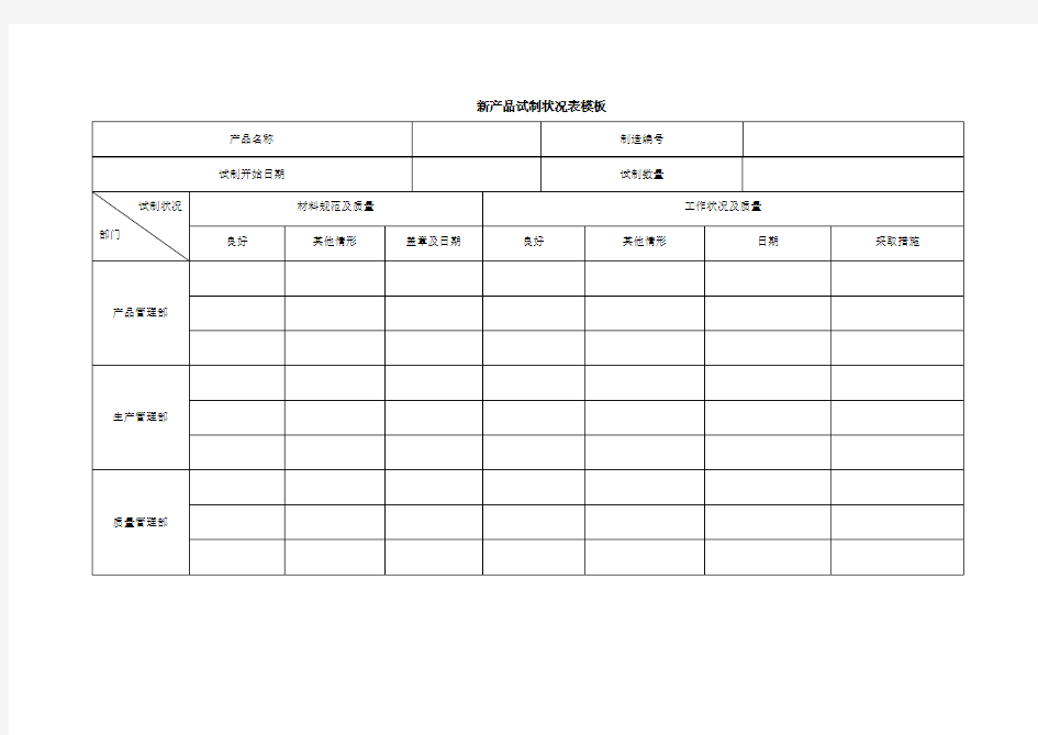 新产品试制状况表模板