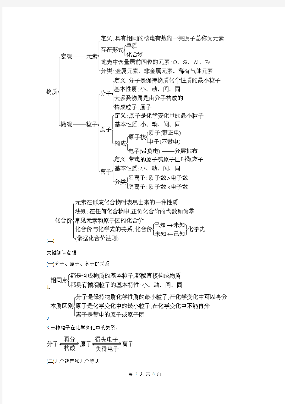 物质的组成和结构