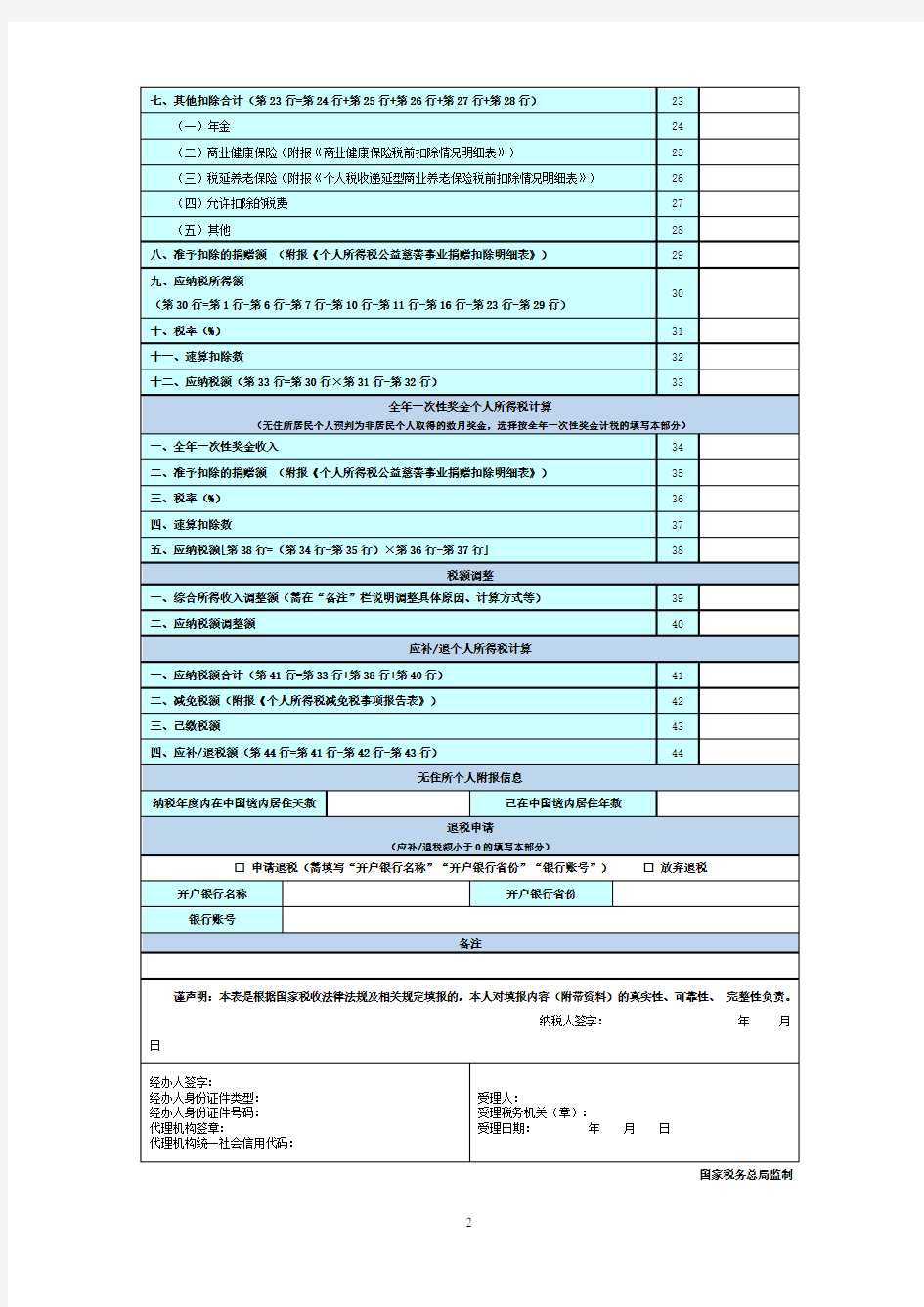 个人所得税年度自行纳税申报表(A表)【模板】