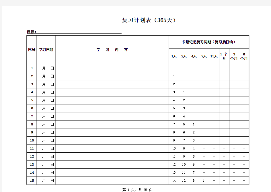 艾宾浩斯遗忘曲线复习计划表(年计划)