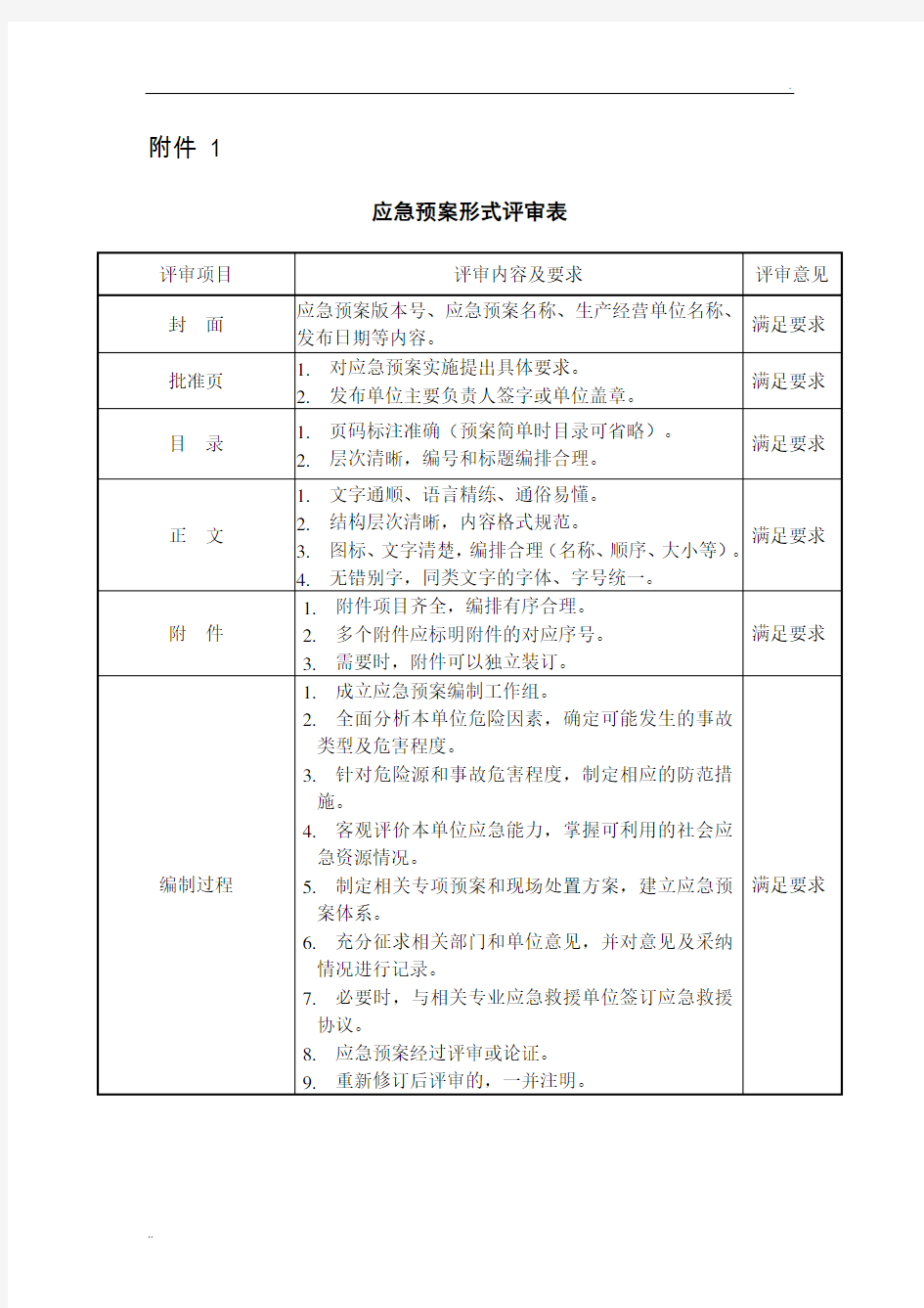 综合应急预案要素评审表