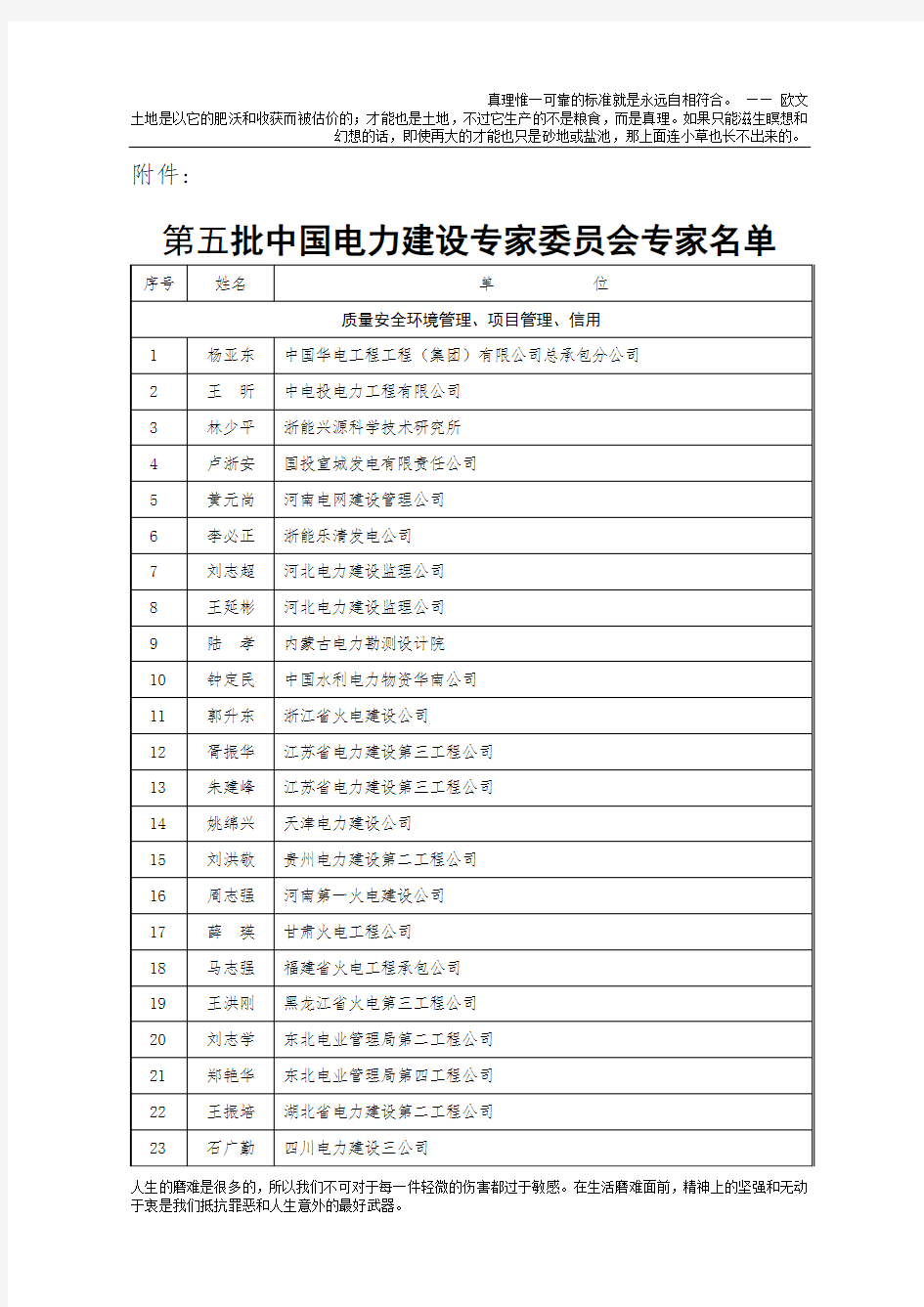 第五批中国电力建设专家委员会专家名单
