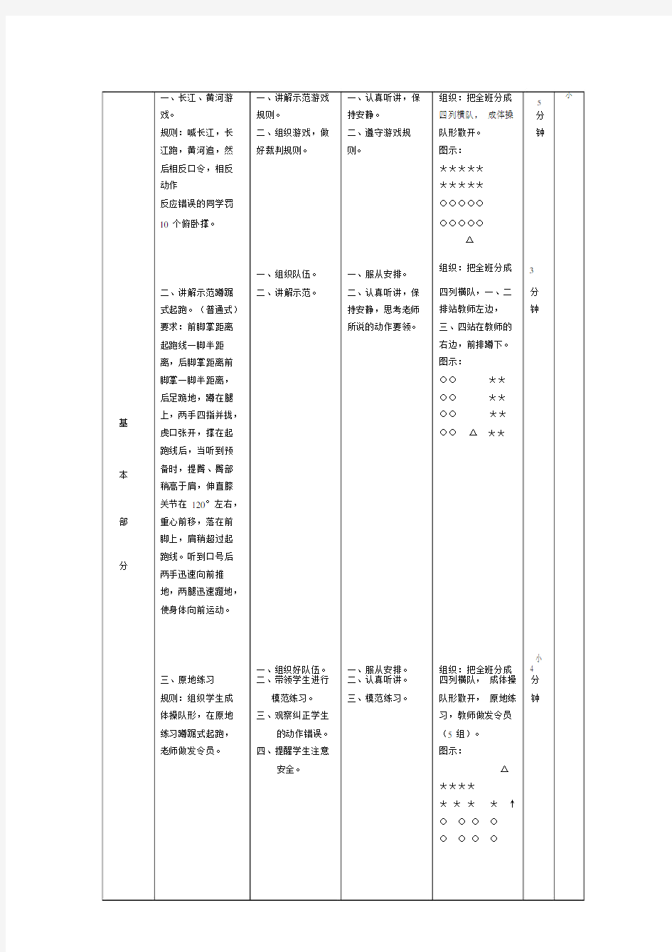 初中体育蹲踞式起跑教案公开课.docx