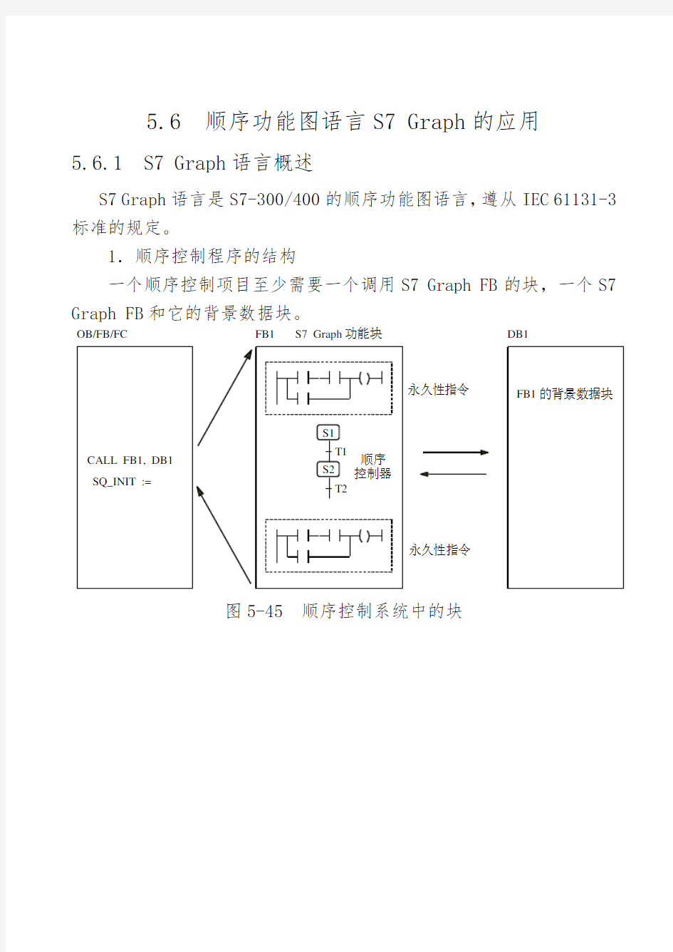 西门子顺序功能图语言S7Graph的应用