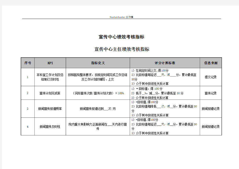 (KPI绩效考核)医院宣传中心各工作岗位绩效考核指标