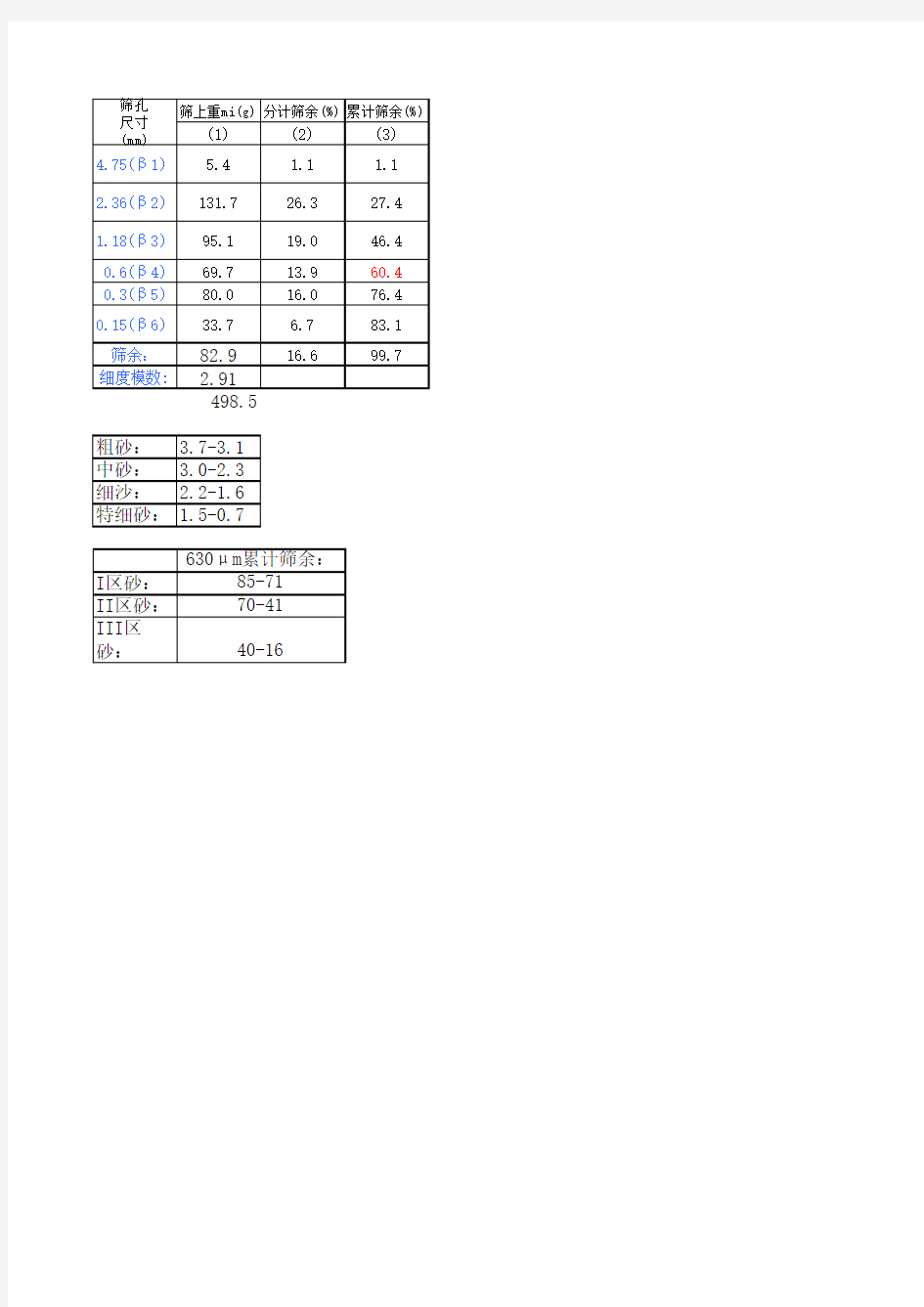 细度模数自动计算