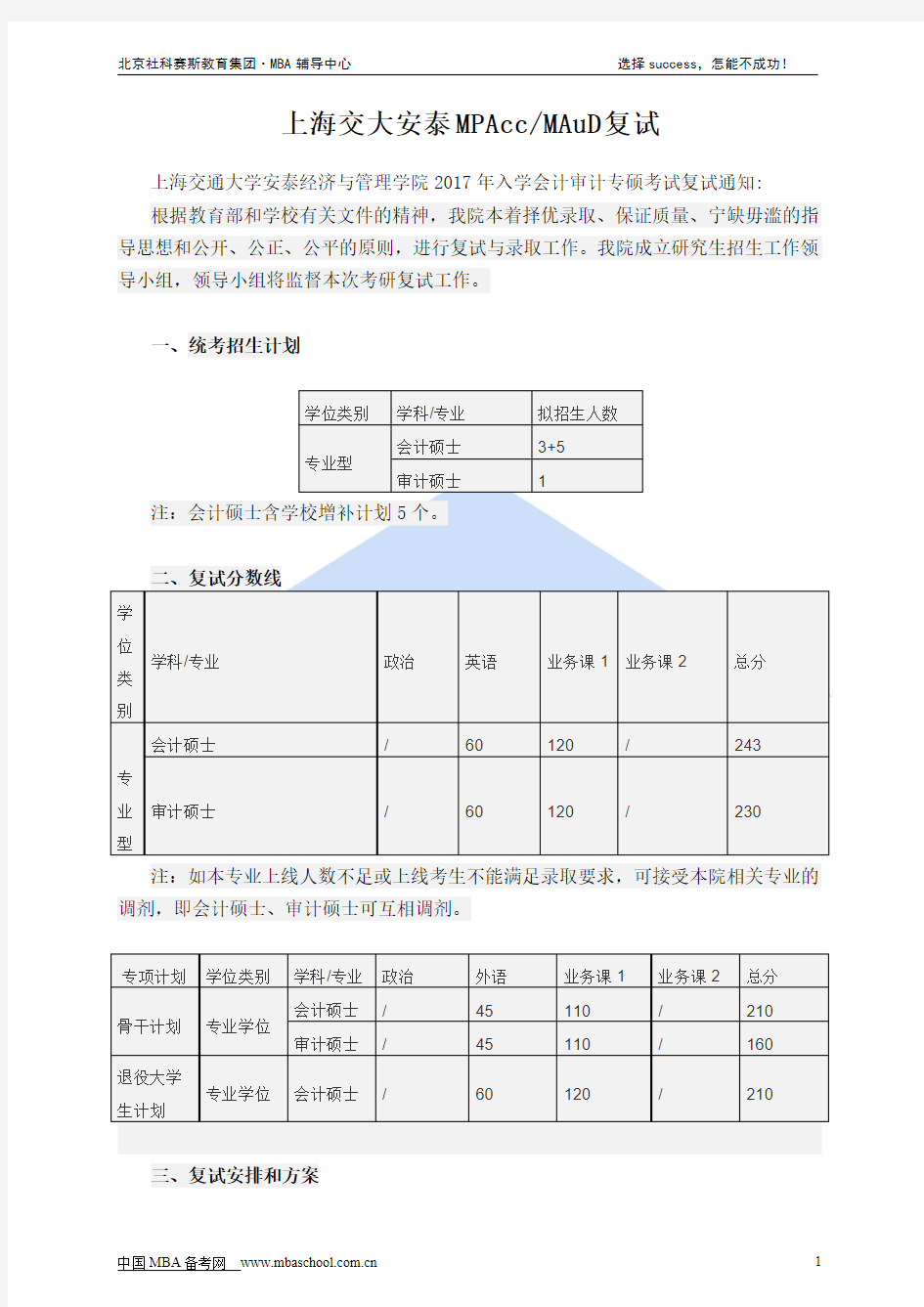 上海交大安泰MPAcc、MAuD复试