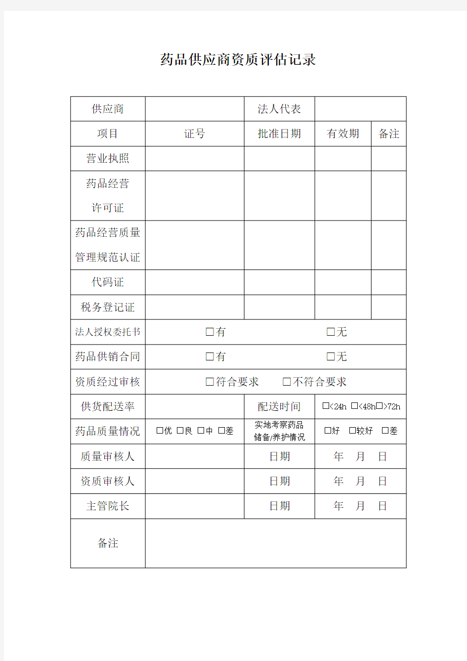 中药饮片及西药供应商资质评估记录表