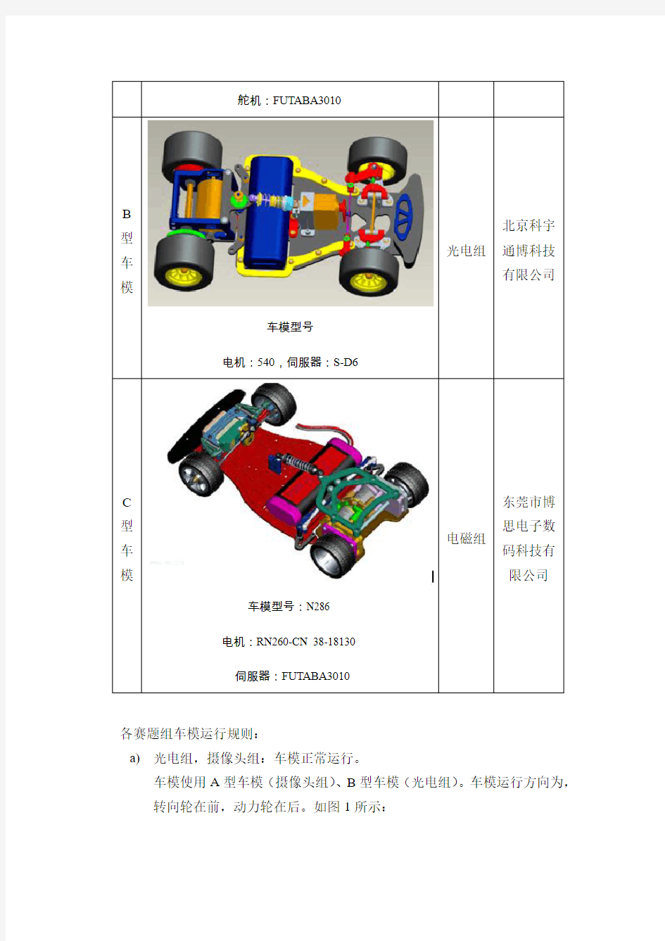 第七届全国大学生飞思卡尔杯智能汽车竞赛