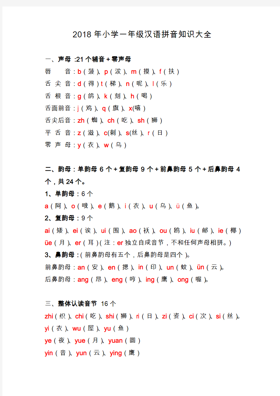 2018最新小学一年级汉语拼音知识大全(1)