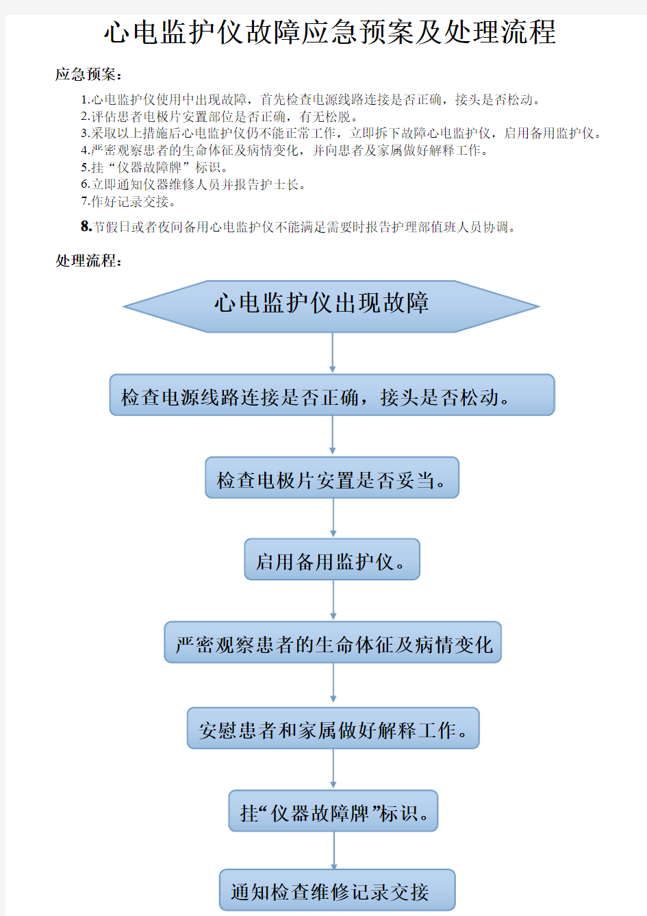 心电监护仪故障应急预案及处理流