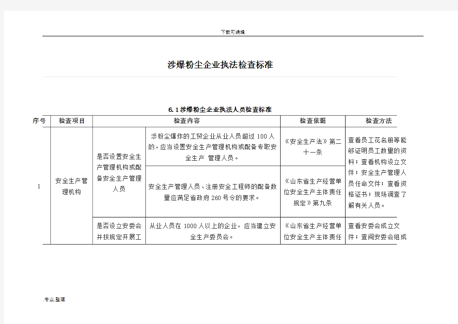 涉爆粉尘企业执法检查标准