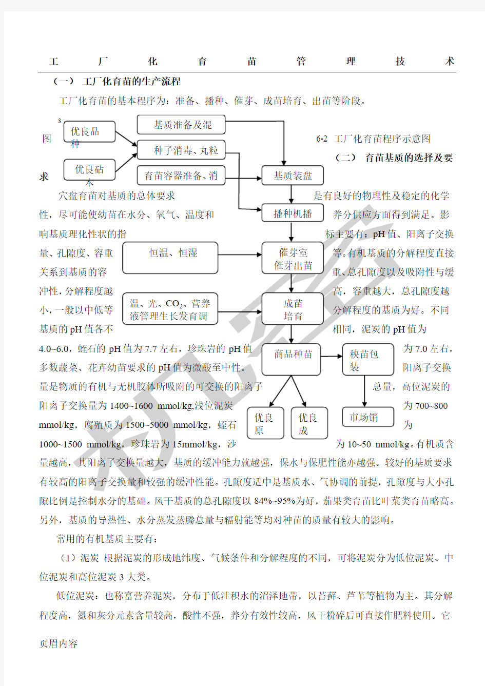 工厂化育苗管理技术经验