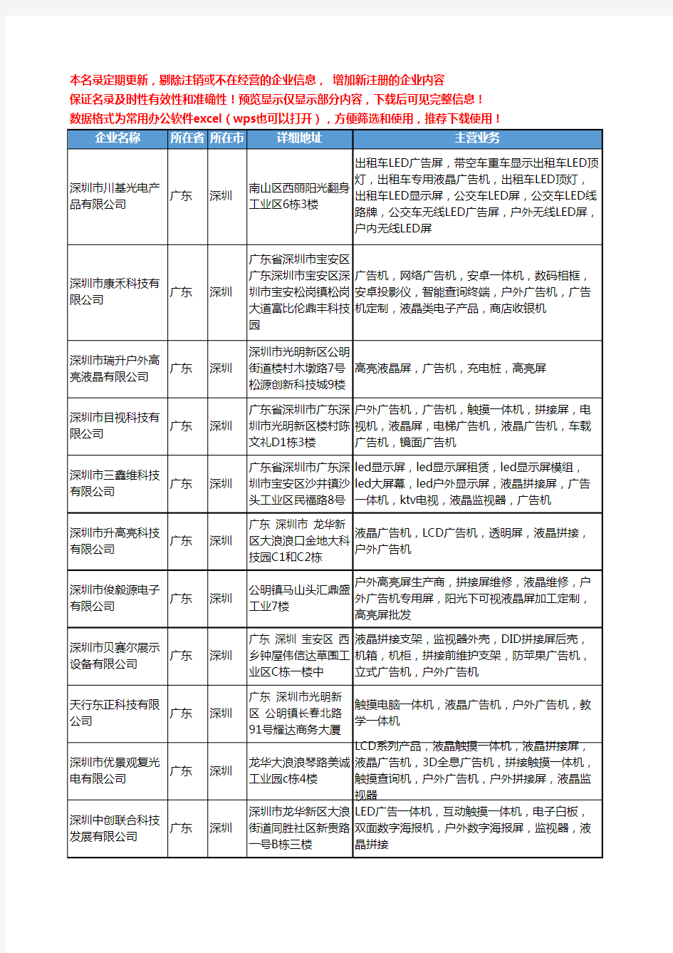 新版广东省深圳户外液晶广告机工商企业公司商家名录名单联系方式大全113家