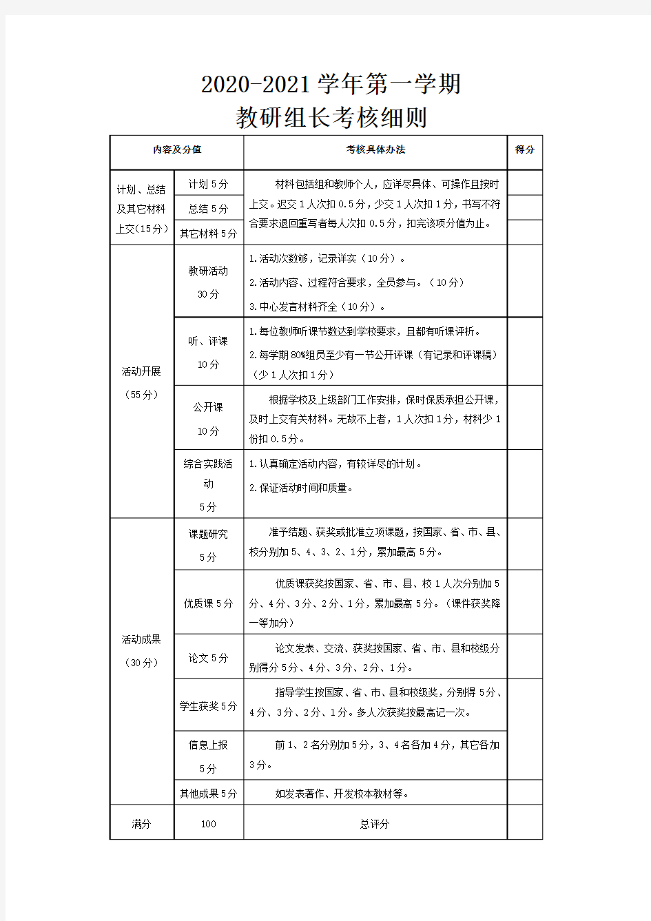 教研组长考核细则