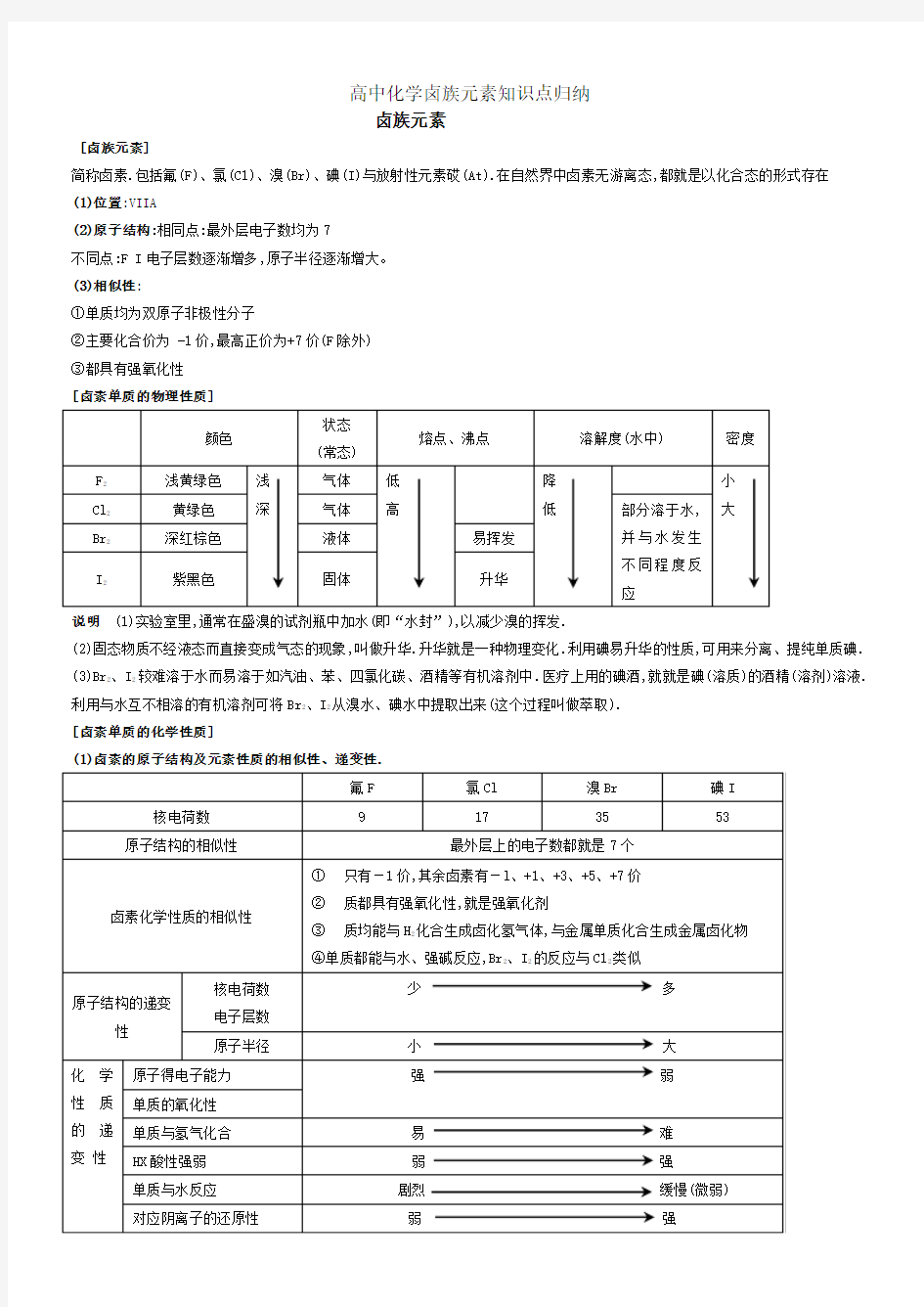 高中化学卤族元素知识点归纳